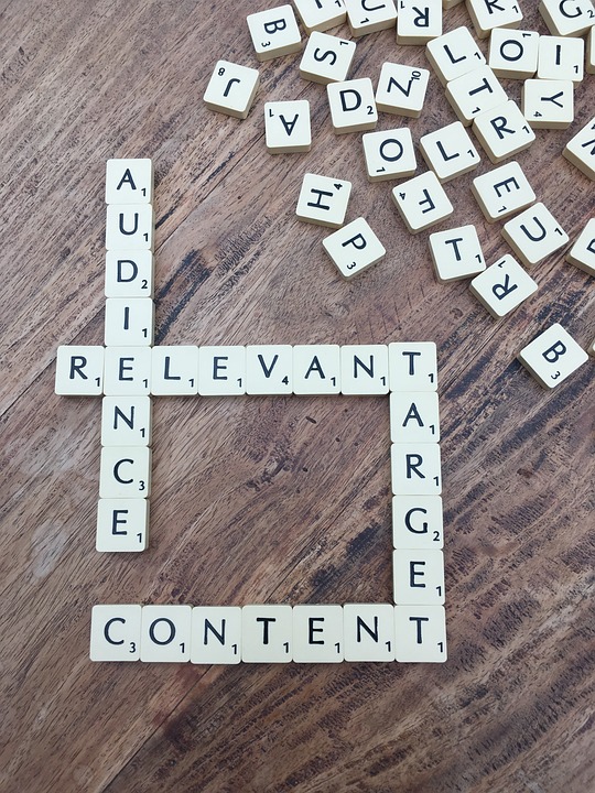 Content Marketing Versus Digital Marketing || Difference between Content &