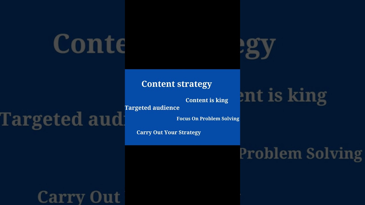 Why Content Marketing Strategy is important | #ShopIt #digitalmarketing #socialmediamarketing